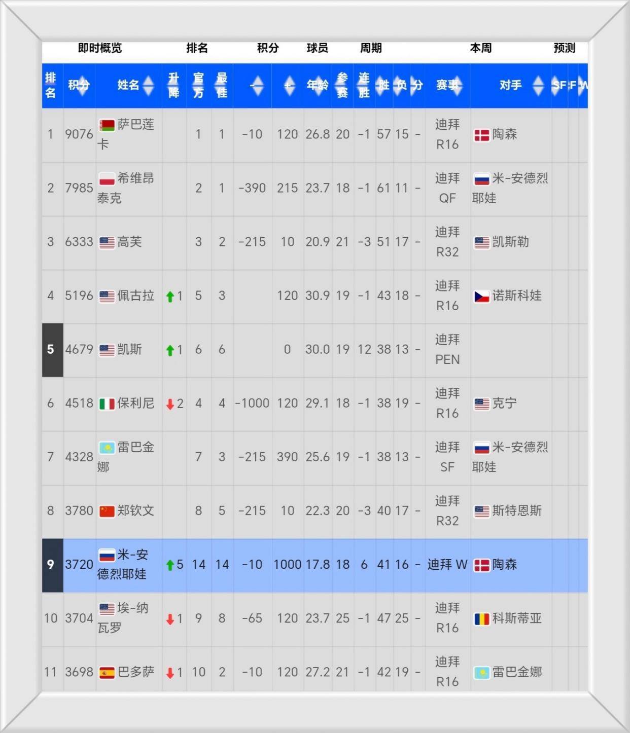 关于德国篮球明星成功跻身联赛历史得分前十榜单的信息