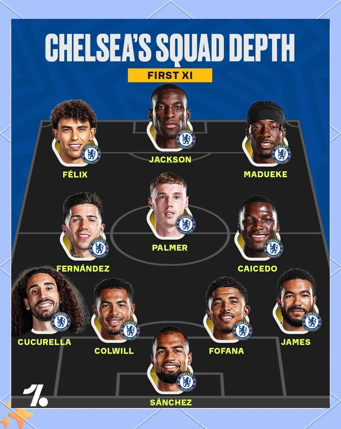 关于切尔西客场险胜，球队阵容实力备受瞩目的信息