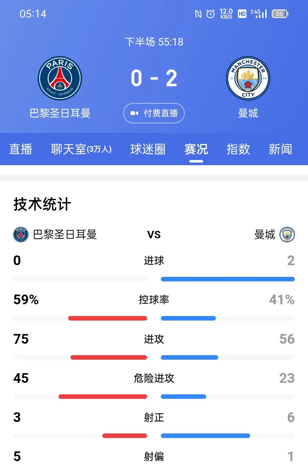 曼联主场战平巴黎，止步欧冠八强