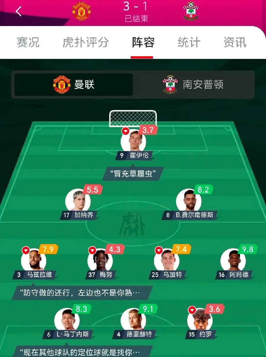 曼联全取三分，逐步跻身前列