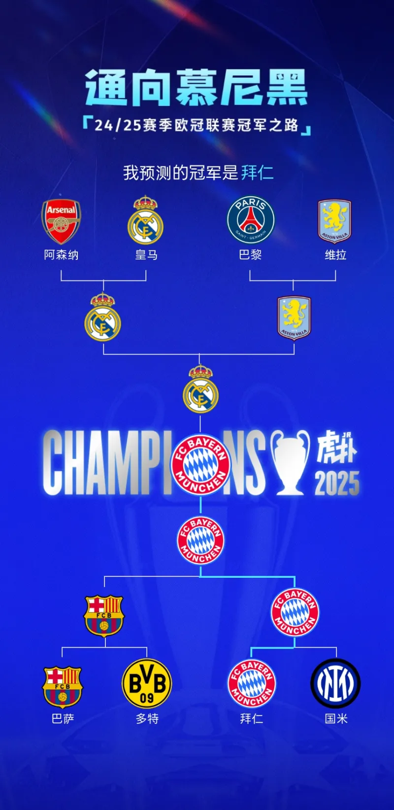 拜仁1-0小胜皇家社会,神勇的战术规划带来胜利的简单介绍 拜仁1-0小胜皇家社会,神勇的战术规划带来胜利的简单介绍